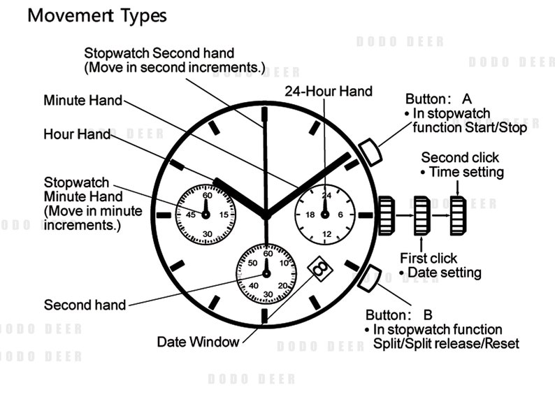 Herrenuhr Freund Geschenk Jubiläumsgeschenk Personalisierte Uhr Gravierte Uhr Groomsmen Uhr Holzuhr Geschenk für Männer Bild 10