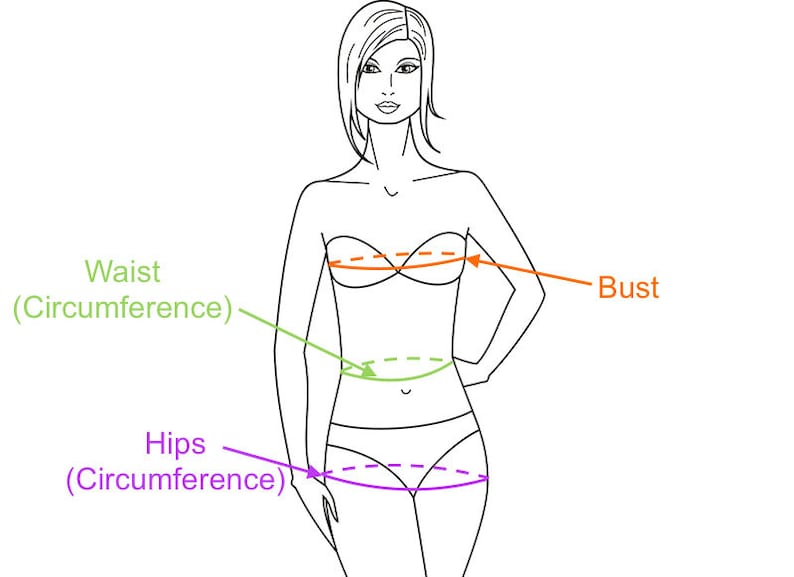 May include: A black and white line drawing of a human figure showing body measurements. The diagram features orange, green, and purple arrows pointing to the bust, waist circumference, and hip circumference with corresponding text labels.