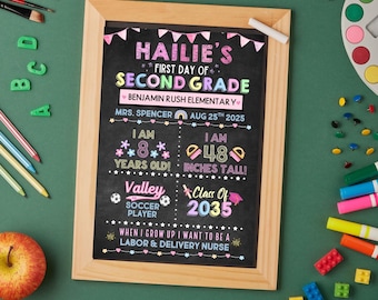 First Day Of School Chalkboard Sign | Editable Chalkboard Sign | Instant Download | 2025 First Day Personalized Photo Prop |