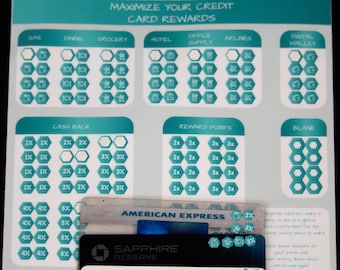 Credit Card Categories Stickers, points, miles, cash back