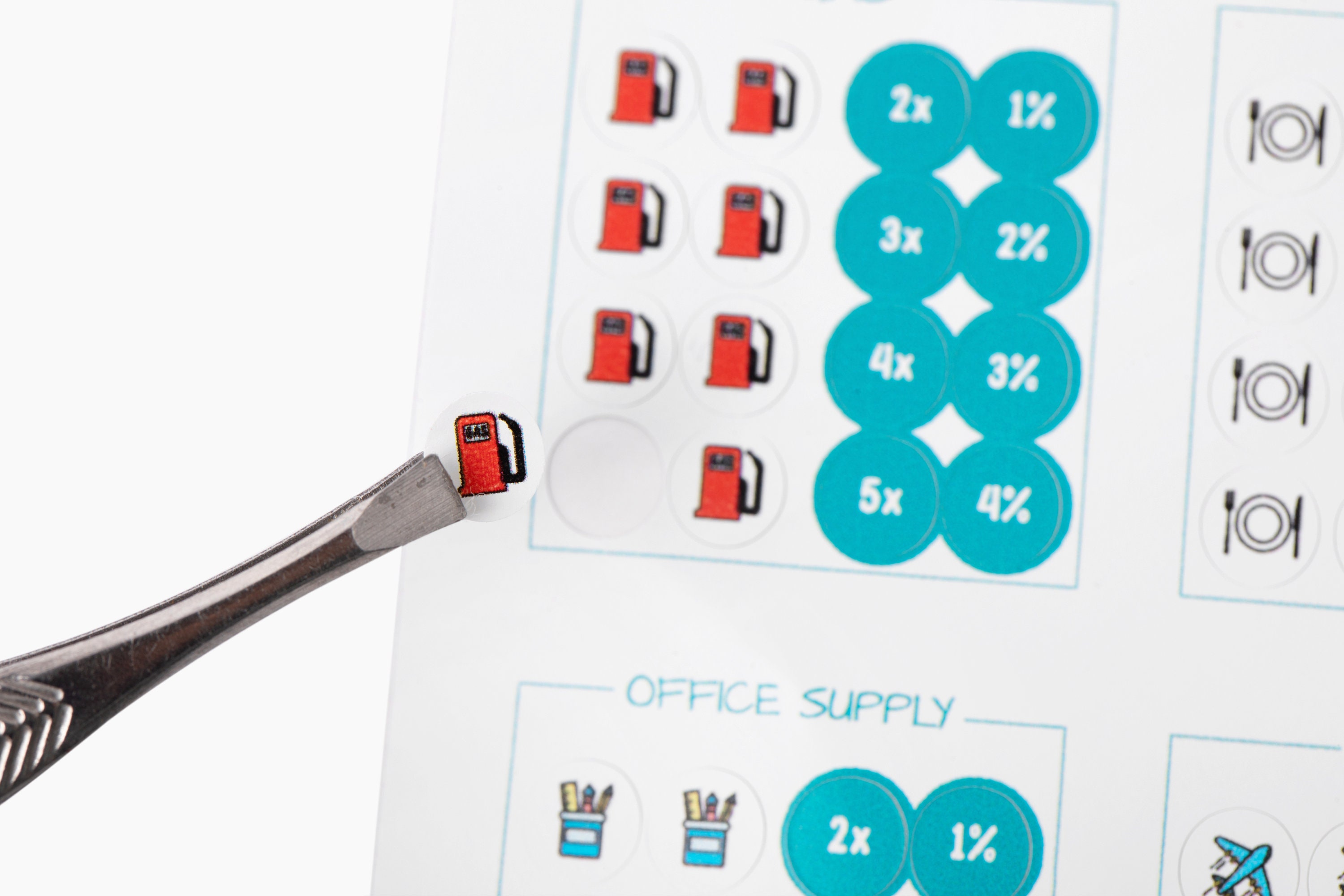 Credit Card Categories Stickers, Points, Miles, Cash Back Etsy