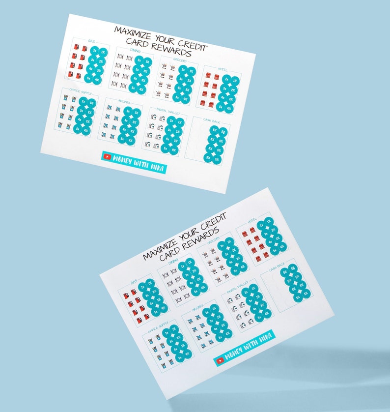 Credit Card Categories Stickers, Points, Miles, Cash Back Etsy
