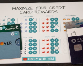 Credit Card All Categories Stickers, points, miles, cash back, rewards