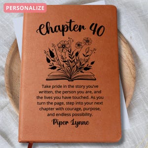 40th Birthday Present 40th Birthday gifts for Women Birthday Milestone Gift Guestbook Forty Birthday Gift Best Friend Personalized Name Her