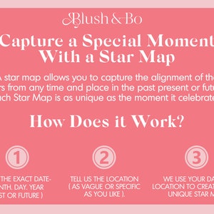May include: Pink and white graphic with the text "Blush & Bo" and the title "Capture a Special Moment With a Star Map". The graphic explains how to create a personalized star map by providing the date and location of a special moment. The graphic includes three numbered steps.