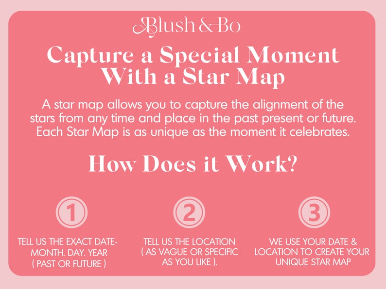 May include: Pink and white graphic with the text "Blush & Bo" and the title "Capture a Special Moment With a Star Map". The graphic explains how to create a personalized star map by providing the date and location of a special moment. The graphic includes three numbered steps.