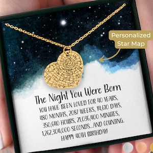 40th Birthday Gift Custom Star Map by Date, Personalized 40th Birthday Gift, 40th Birthday Gift For Daughter Gift for Niece Turning 40 Forty