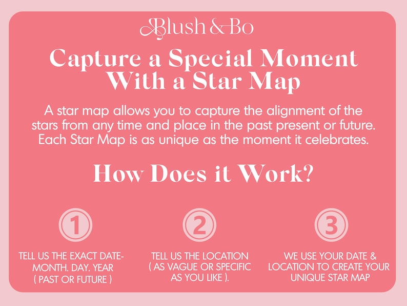 Puede incluir: Gr&aacute;fico rosa con el texto "Blush & Bo" y "Capture a Special Moment With a Star Map". El texto explica c&oacute;mo crear un mapa estelar &uacute;nico proporcionando una fecha y una ubicaci&oacute;n.
