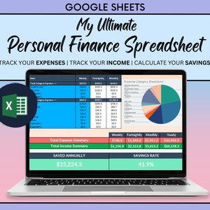Suivi des finances personnelles Google Sheets | Prévisionniste des dépenses | Suivi des dépenses | Suivi du budget mensuel