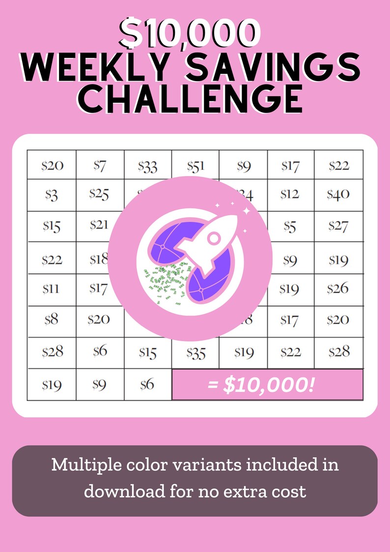 Savings Challenge Printables A4 Size Set of 7 Savings Etsy