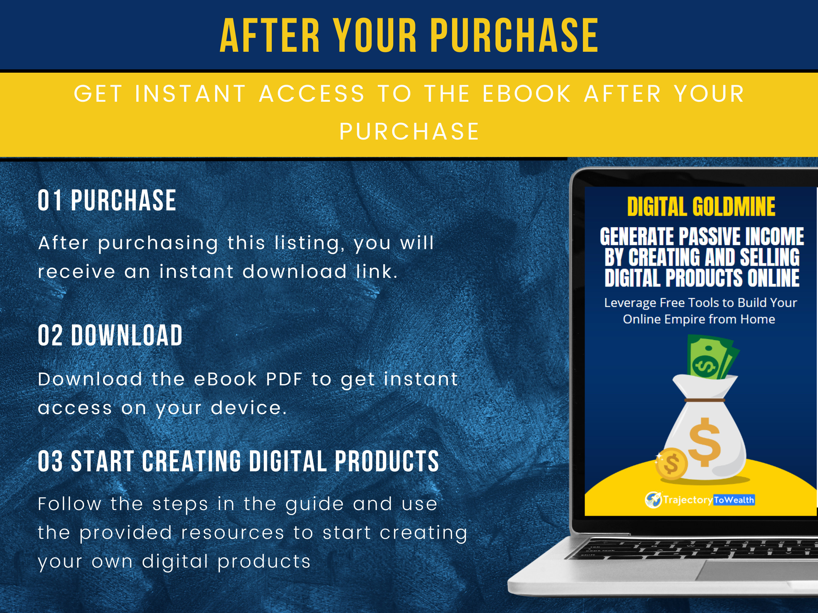 How to Create and Sell Digital Products on Etsy, Gumroad, and Shopify ...