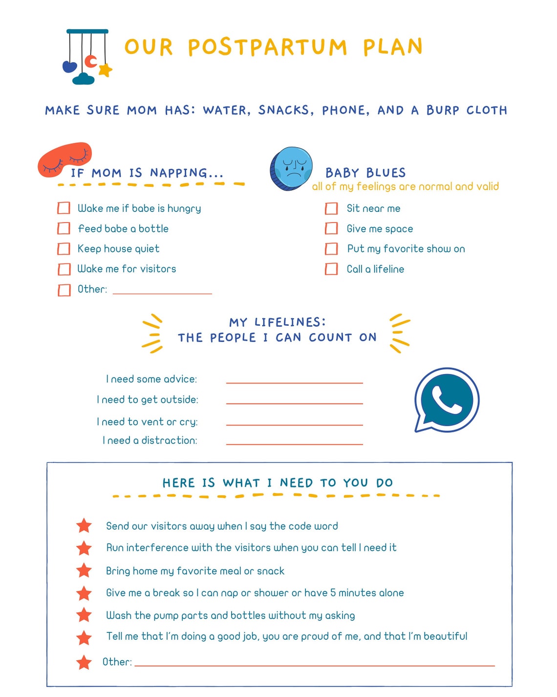Postpartum Plan.pdf Post Partum Plan - Etsy