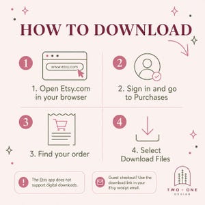 K&ouml;nnte beinhalten: Eine Anleitungsgrafik mit dem Titel HOW TO DOWNLOAD mit vier nummerierten Schritten. Schritt 1 zeigt ein Browserfenster mit www.etsy.com. Schritt 2 zeigt ein Benutzersymbol. Schritt 3 zeigt einen Beleg mit Einkaufswagen. Schritt 4 zeigt einen Download-Pfeil.
