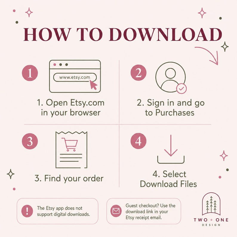 K&ouml;nnte beinhalten: Eine Anleitungsgrafik mit dem Titel HOW TO DOWNLOAD mit vier nummerierten Schritten. Schritt 1 zeigt ein Browserfenster mit www.etsy.com. Schritt 2 zeigt ein Benutzersymbol. Schritt 3 zeigt einen Beleg mit Einkaufswagen. Schritt 4 zeigt einen Download-Pfeil.
