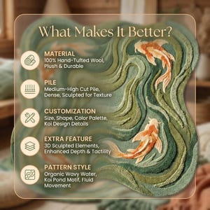 May include: A hand-tufted wool rug with a koi pond design. The rug features a wavy water pattern in shades of green, with two orange and white koi fish. The text "What Makes It Better?" is displayed, highlighting material, pile, customization, and pattern style.