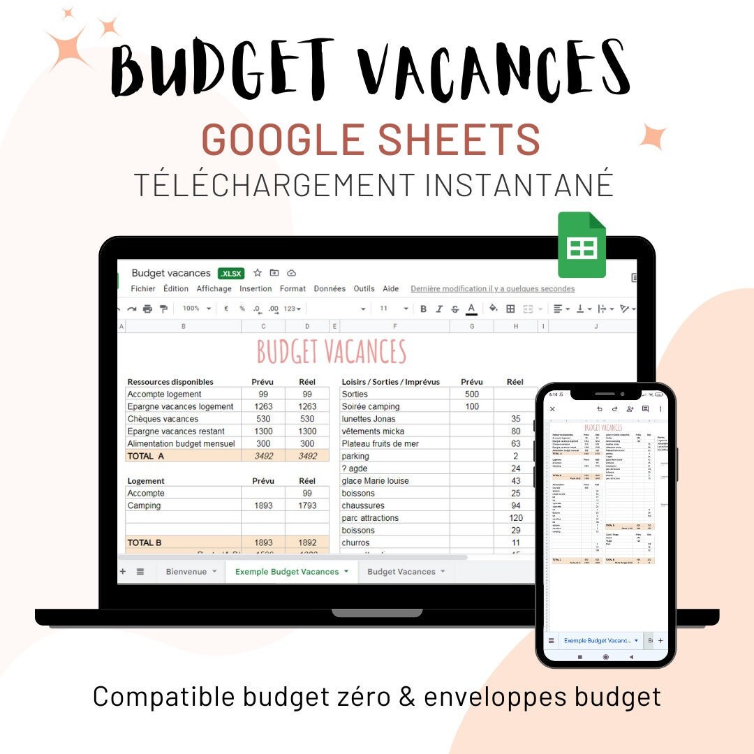 Budget Vacances : Comment Le Calculer Et Le Maîtriser – DEEOOZ