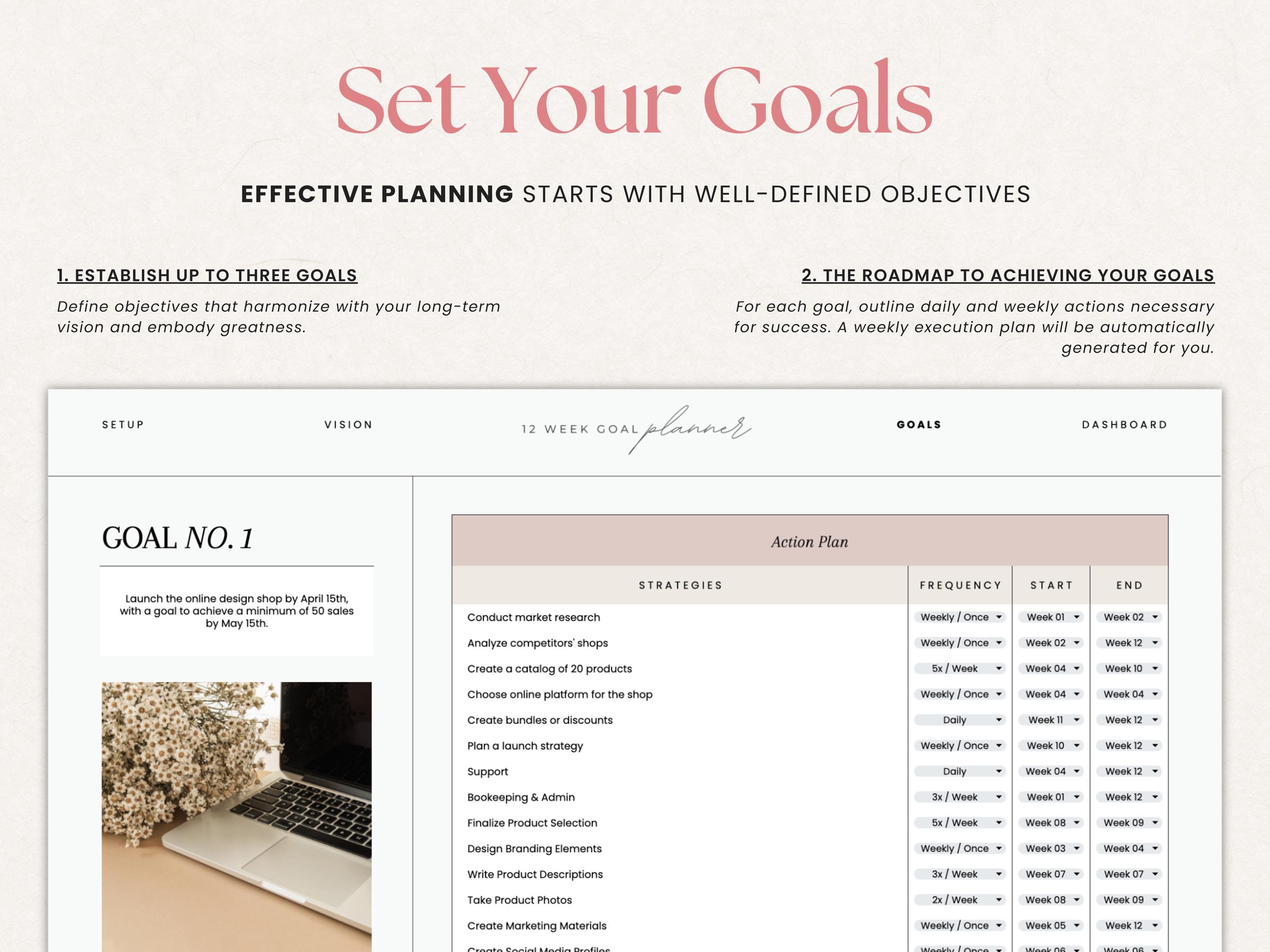 12 Week Goals Planner Google Sheets Template, Vision Board (digital ...