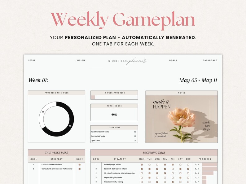 12 Week Goals Planner Google Sheets Template, Vision Board (digital ...