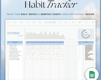 Habit Tracker Spreadsheet Google Sheets Template, Daily Habit Planner and Goal Tracker, Weekly Habit Goal Planner, Monthly Habit Routine