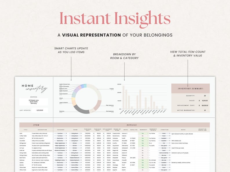 May include: A digital home inventory spreadsheet with the title "Instant Insights" and the text "A visual representation of your belongings." The spreadsheet includes charts, item details, and an inventory summary.