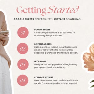 May include: An image with the text "Getting Started" and instructions for using a Google Sheets spreadsheet. The image includes a floral illustration and a person holding a notepad and pen.
