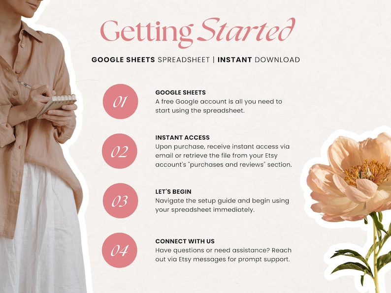 May include: An image with the text "Getting Started" and instructions for using a Google Sheets spreadsheet. The image includes a floral illustration and a person holding a notepad and pen.