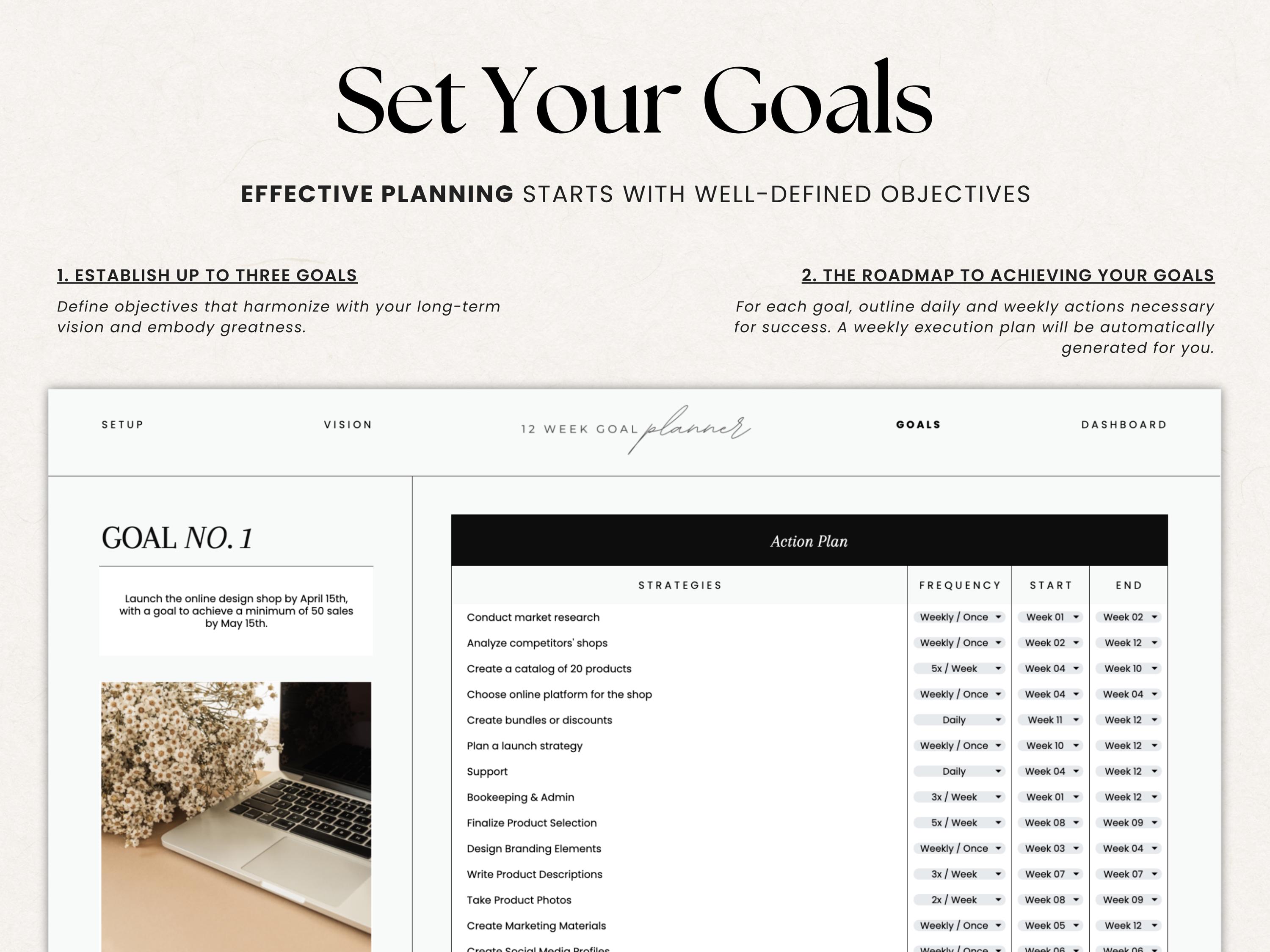 12 Week Goal Planner Google Sheets, Goal Tracker Spreadsheet, Quarterly ...