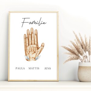 Familienbild mit Sternenkind ,  personalisierbar mit Namen,Familienposter,Geschenk zu Weihnachten, Geburt - Digital