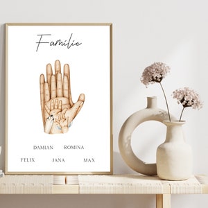 Familienbild mit Hund oder Katze - personalisierbar mit Namen,Familienposter,Geschenk zur Beerdigung , Geburt- Digital