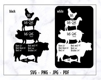 Meat Temperatures SVG PNG PDF, Meat Animals Svg, Meat Lovers, Meat Cooking Degrees, Kitchen Label Svg, Digital Download, Easy File Cut