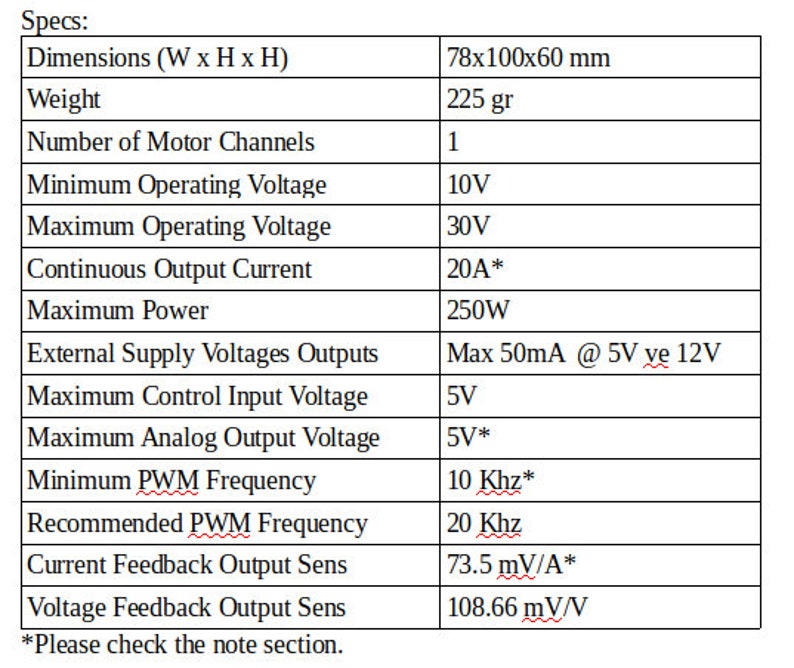 Hbridge DC Motor Driver Circuit Module 12V 24V 20A With Precision