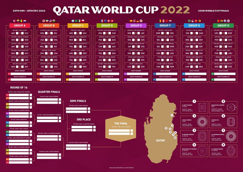 TWO Printable World Cup 2022 Wall Charts Instant Download - Etsy UK