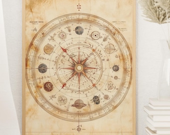Impression d'art vintage carte du zodiaque : décoration astrologie céleste (téléchargement numérique)