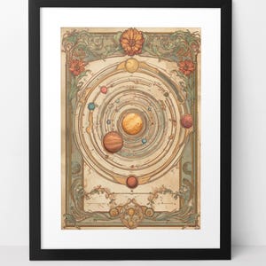 May include: Framed vintage-style print of a solar system diagram. The artwork features concentric circles with planets of various colours, including yellow, orange, and blue. Ornate floral and scrollwork borders frame the central image, with a black frame.