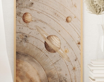 Vintage print hemelastronomie: antieke kaart van het zonnestelsel met planetaire banen in sepiatinten