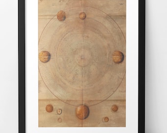Art mural astronomie vintage : système solaire antique et affiche carte du ciel céleste - décoration spatiale imprimable