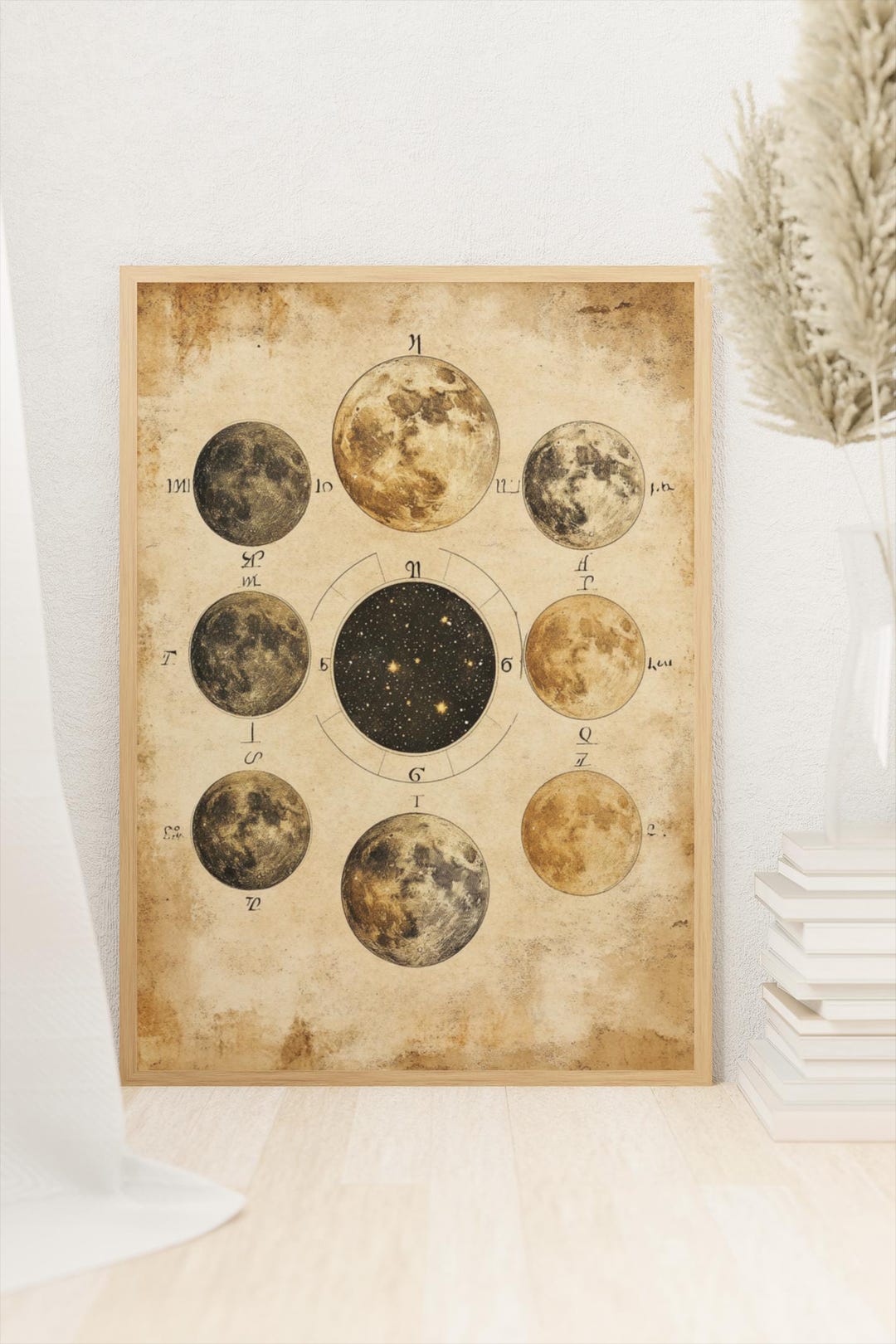 Vintage Moon Phases Astrology Print: Celestial Wall Art Decor (digital ...