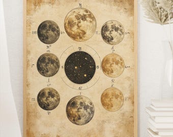 ヴィンテージムーンフェイズ占星術プリント：天体壁アート装飾（デジタルダウンロード）