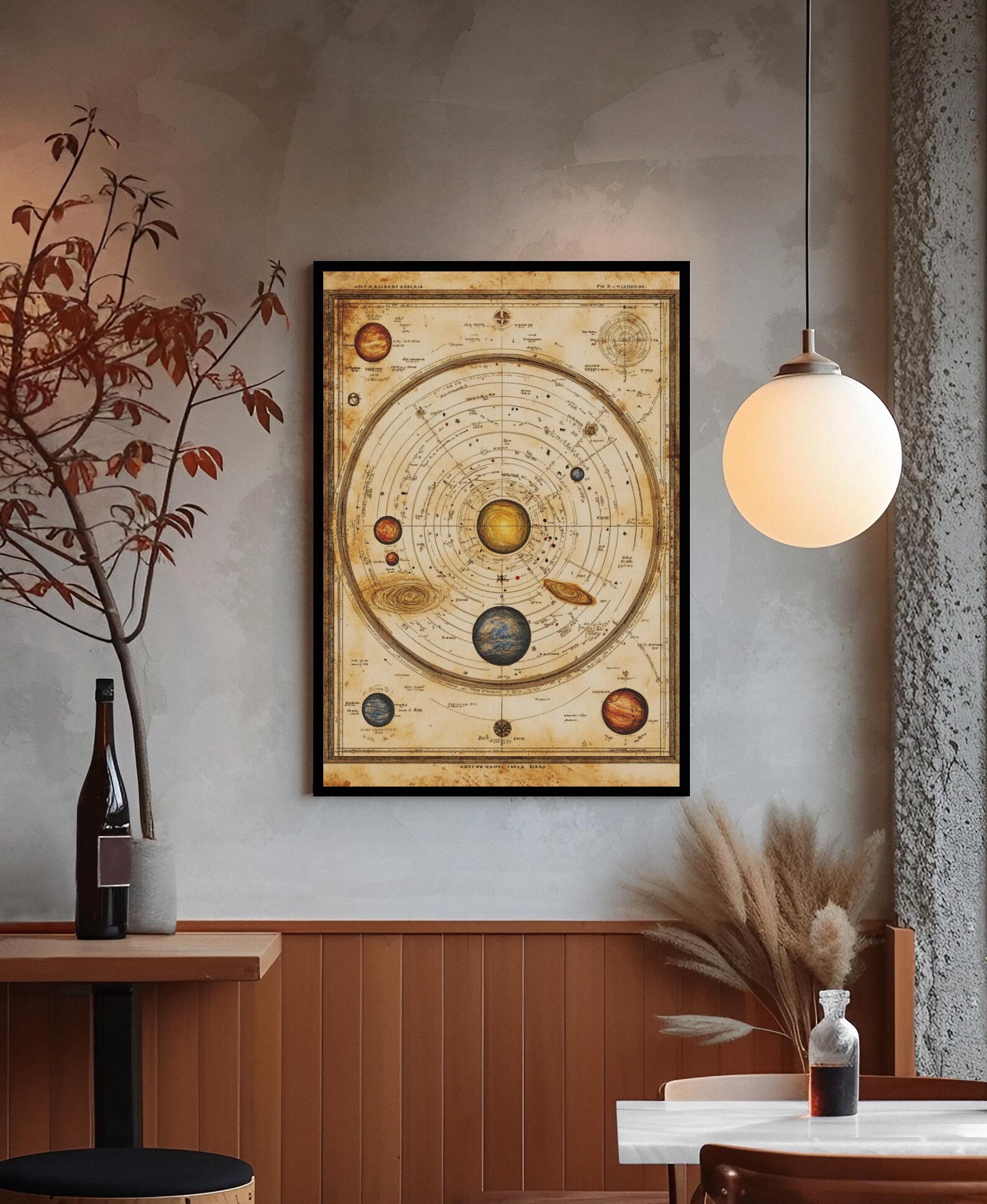 Vintage Solar System Map Print – Antique Celestial Astronomy Poster ...