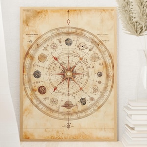 Vintage Karte, Sternzeichen Kunstdruck, Astrologie Digitaldruck, Retro Planet Karte Wandkunst, Vintage Karte Kunstdruck, Planet Digitaldruck