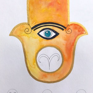 Zodiac Hamsa Aries