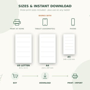 Op de afbeelding: Digitale informatiegrafiek met de tekst SIZES & INSTANT DOWNLOAD, drie printformaten inbegrepen, plus gebruik op tablets. Iconen voor printen, tablet en telefoon. Drie papierformaten: US Letter 8,5 x 11 inch, A4 210 x 297 mm en A5 148 x 210 mm.
