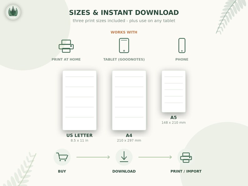 Op de afbeelding: Digitale informatiegrafiek met de tekst SIZES & INSTANT DOWNLOAD, drie printformaten inbegrepen, plus gebruik op tablets. Iconen voor printen, tablet en telefoon. Drie papierformaten: US Letter 8,5 x 11 inch, A4 210 x 297 mm en A5 148 x 210 mm.