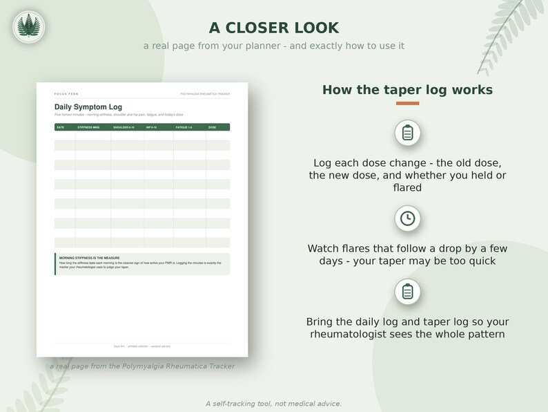 Op de afbeelding: Een plannerpagina getiteld Daily Symptom Log met kolommen voor datum, dosering en symptomen. Rechts legt de tekst How the taper log works uit hoe doseringswijzigingen en opvlammingen worden bijgehouden voor overleg met een reumatoloog.