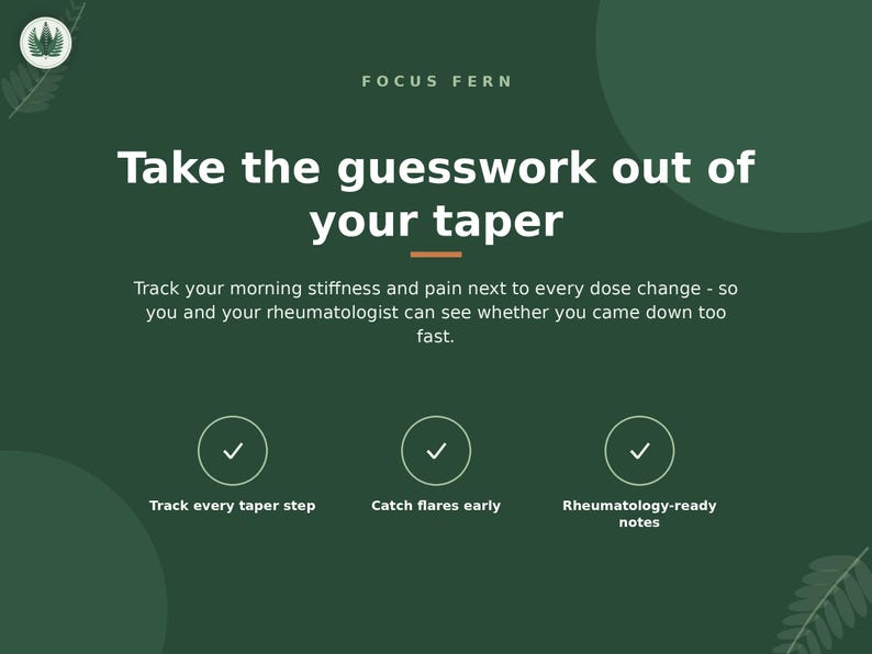 Op de afbeelding: Een donkergroene informatieve afbeelding met de titel Focus Fern en de tekst Take the guesswork out of your taper. Het bevat instructies om ochtendstijfheid en pijn bij te houden, plus drie vinkjes met de labels Track every taper step, Catch flares early en Rheumatology-ready notes.