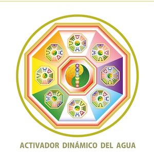 May include: A colorful circular design with eight sections, each containing a yin yang symbol and a series of lines. The center of the design features a yin yang symbol with a series of circles and lines. The text "ACTIVADOR DINÁMICO DEL AGUA" is written below the design.