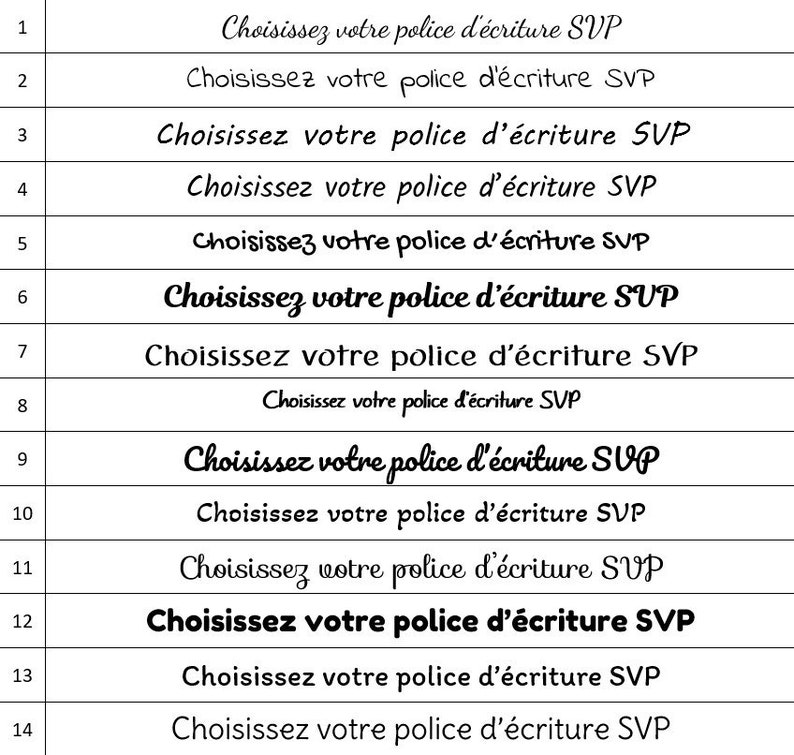 Etiquette papier perforée personnalisée pour ballottins à dragées pour baptême, mariage, communion, cérémonie image 9