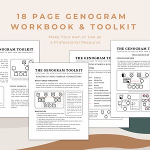 Genogram Family Therapy Toolkit | Family Tree Counsellor Resource | Family Counselling Tool