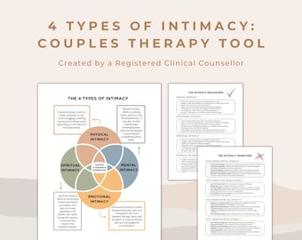 May include: A couples therapy tool infographic with four types of intimacy: physical, mental, emotional, and spiritual. The infographic includes a Venn diagram with the four types of intimacy overlapping. The infographic also includes a list of intimacy enhancers and inhibitors.