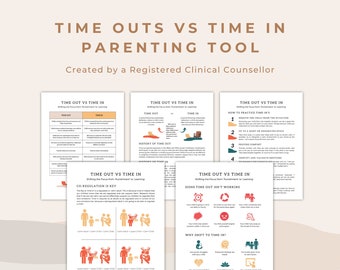 Pode incluir: Uma ferramenta de parentalidade imprimível com o título "Time Outs vs Time In Parenting Tool" criada por um conselheiro clínico registado. A ferramenta fornece informações sobre como usar os tempos fora e os tempos dentro como uma estratégia de parentalidade. O documento inclui ilustrações e texto que explicam as diferenças entre os tempos fora e os tempos dentro, como praticar os tempos dentro, os sinais de que os tempos fora não estão a funcionar e por que mudar para os tempos dentro.